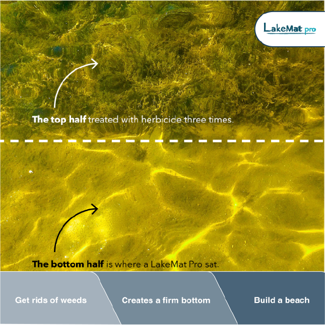 LakeMat Pro