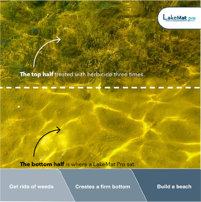 LakeMat Pro