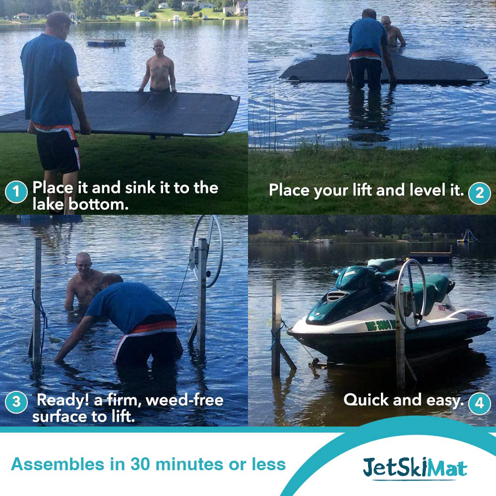 Jetski Mat