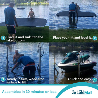 PWC Mat (Jetski Mat)